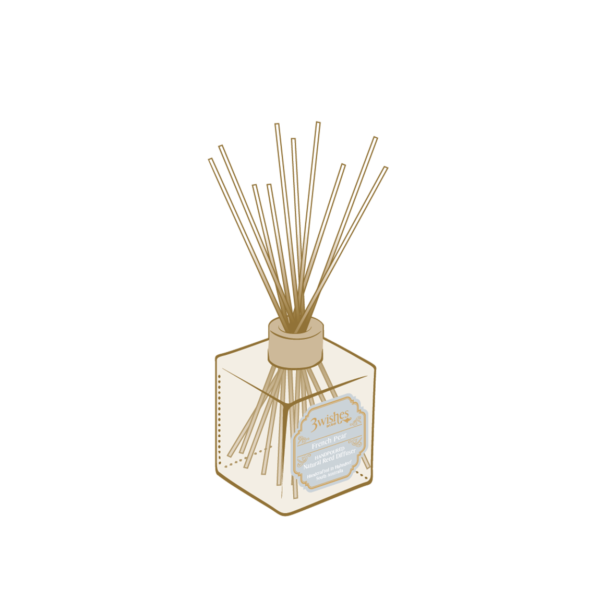 Lemongrass & Lime - Reed Diffuser